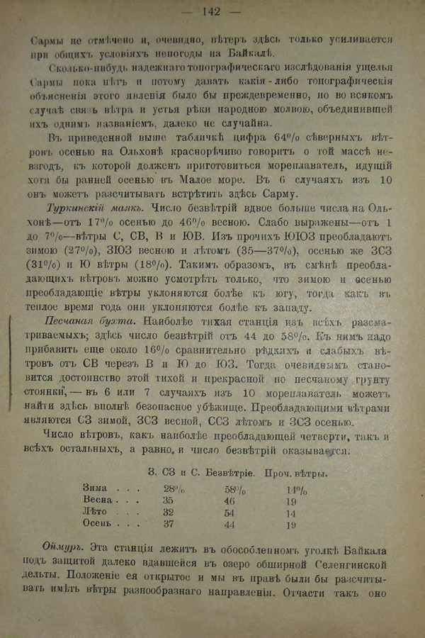 Очерк климатических особенностей Байкала