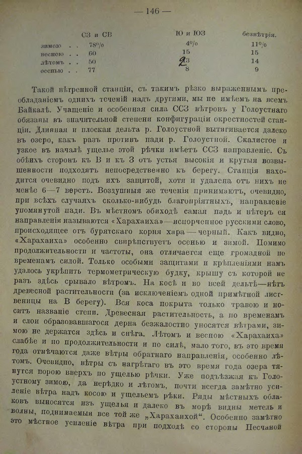 Очерк климатических особенностей Байкала