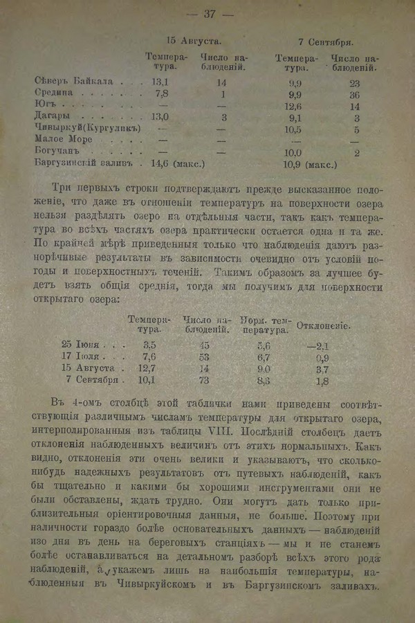 Очерк климатических особенностей Байкала