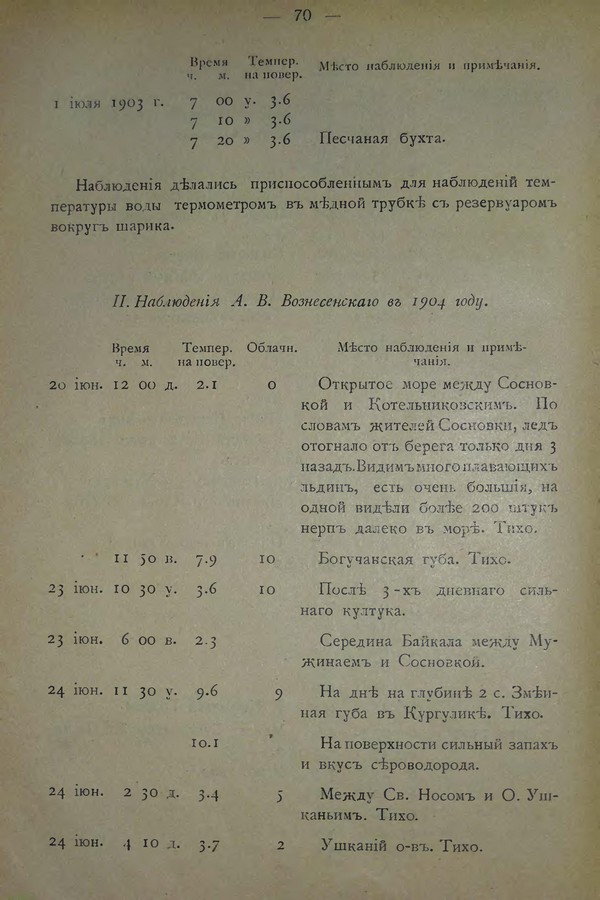 Очерк климатических особенностей Байкала