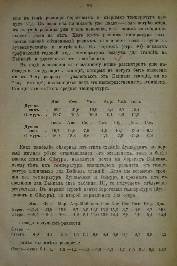 Очерк климатических особенностей Байкала