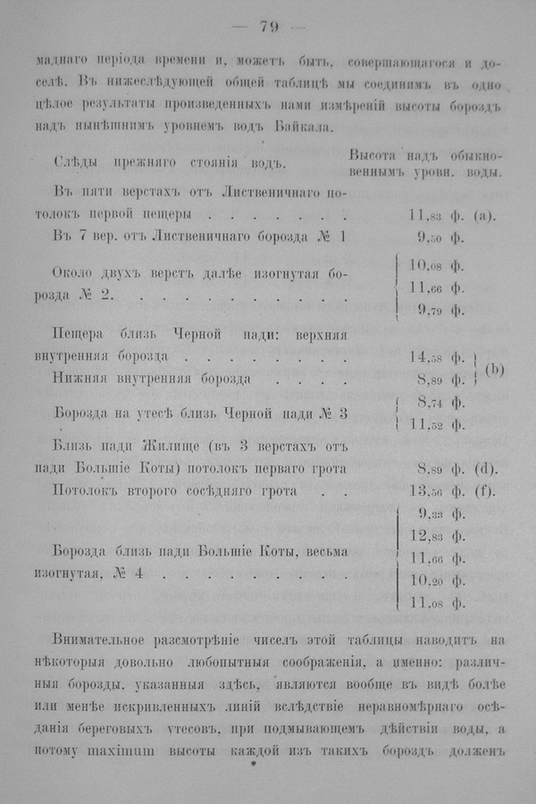 Труды Восточно-Сибирскаго Отдѣла Императорскаго Русскаго Географическаго Общества.