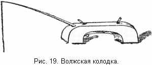 Волжская колодка