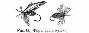 Форелевые мушки