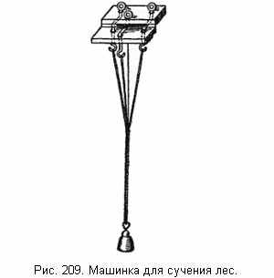 Машинка для сучения лес
