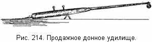 Продажное донное удилище