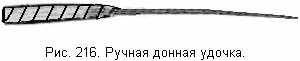 Ручная донная удочка