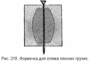 Формовочка для отлива плоских грузил