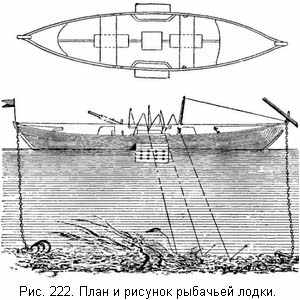 План и рисунок рыбачьей лодки