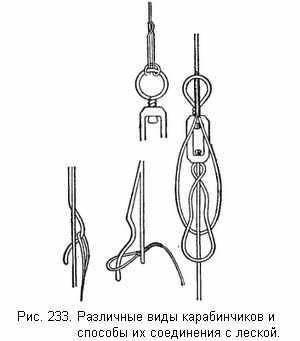 Различные виды карабинчиков